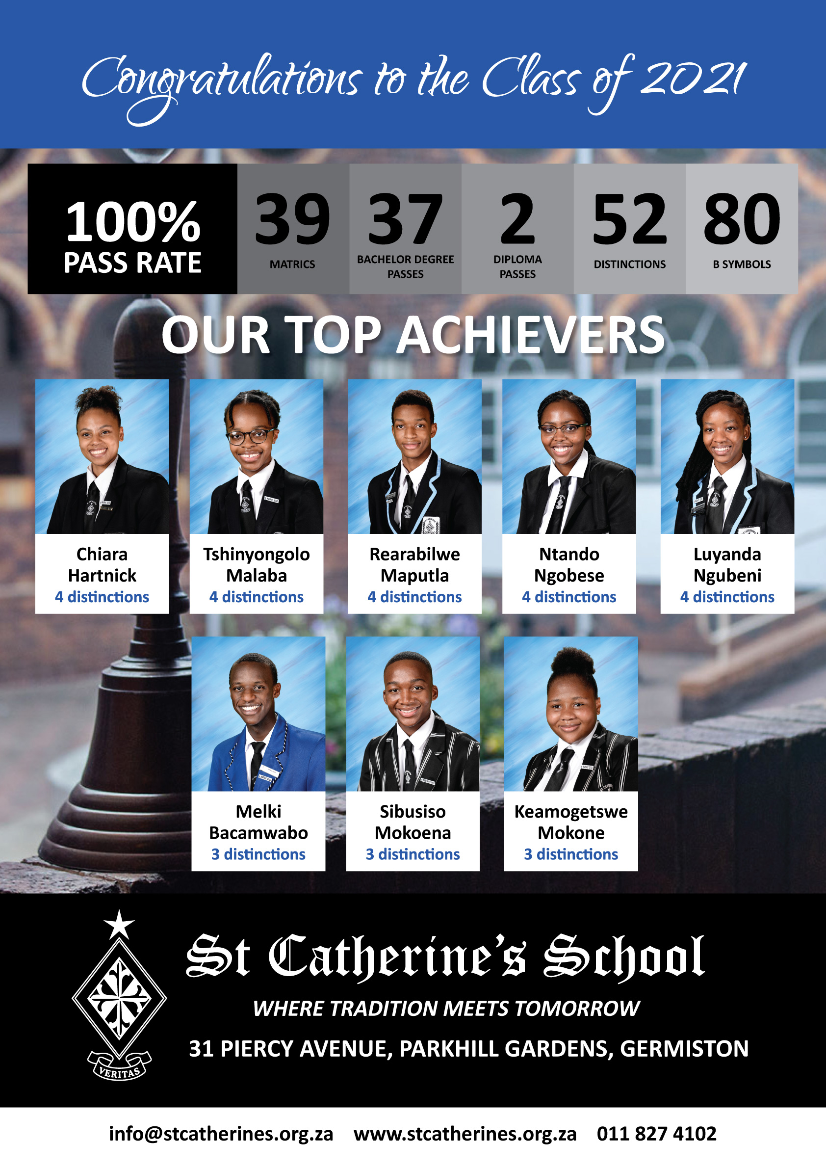 STC-Matric-Results-2021-